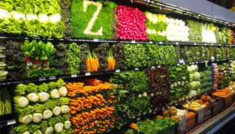 湖南农产品产量与增速分析