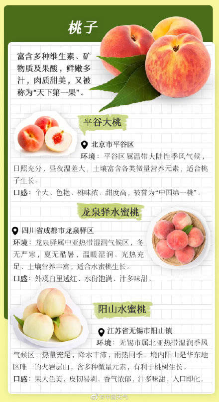 小暑时节品鲜香，全国优质农产品推荐地图助你清凉度夏